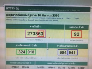 泰國人瘋樂透thailand_Lottery_泰國樂透玩法說明step1