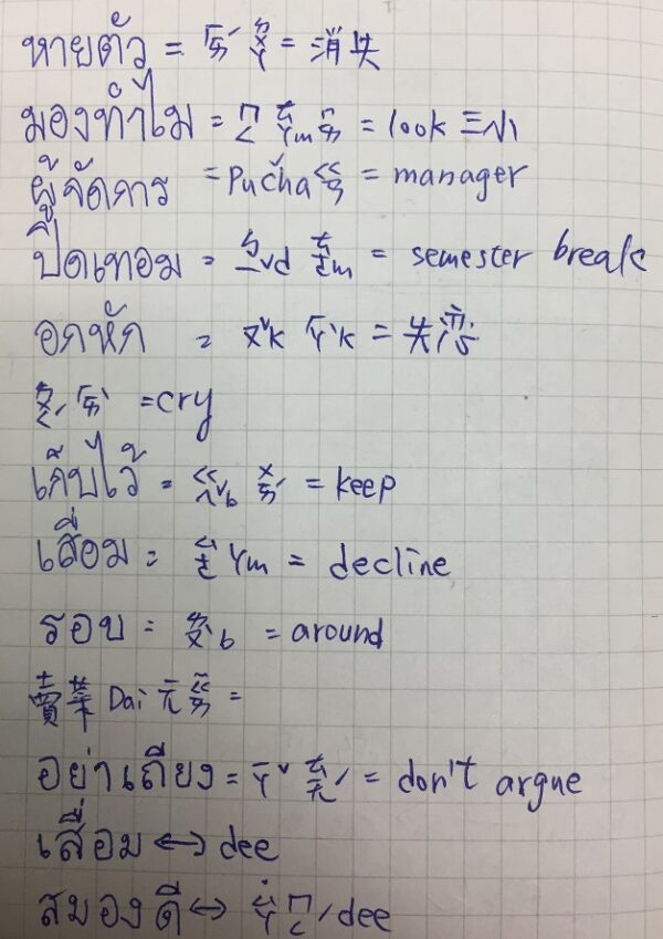 這5招,幫你快速學泰文!泰語學習資源整理 - 泰亮ing