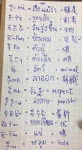 快速學好泰文_泰語學習資源整理_泰文字母筆記分享