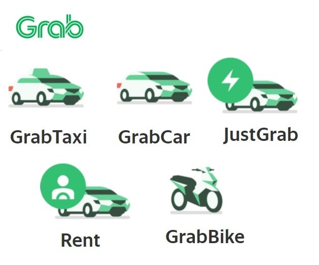 Grab泰國叫車app_泰國交通工具